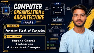 1.9 | Expand Opcode Techniques | Computer Organisation and Architecture | COA | COA Playlist 