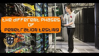 Protect Your System From Hackers - Understanding the Phases of Penetration Testing