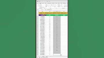 Extract DAY MONTH & YEAR in Excel | #shorts #excel #exceltutorial #short #exceltricks #exceltutorial