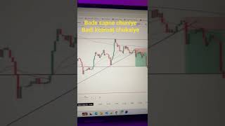 power of mindset 🏴☠️#discipline #trading #viral #intradaytrading