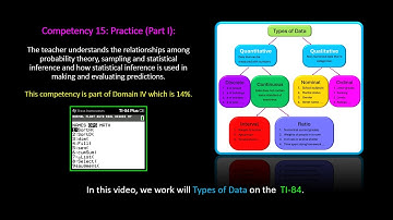 TExES 7-12 (235) Math Exam Competency 15: Practice Part 1