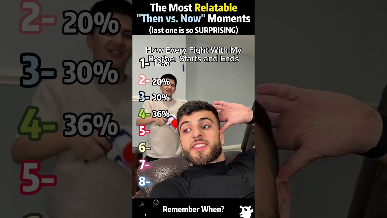 The Most Relatable "Then vs. Now" Moments #relatable #pranks #funny #foryou #fyp