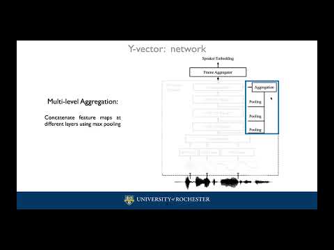 Y-Vector: Multiscale Waveform Encoder for Speaker Embedding - (3 minutes introduction)