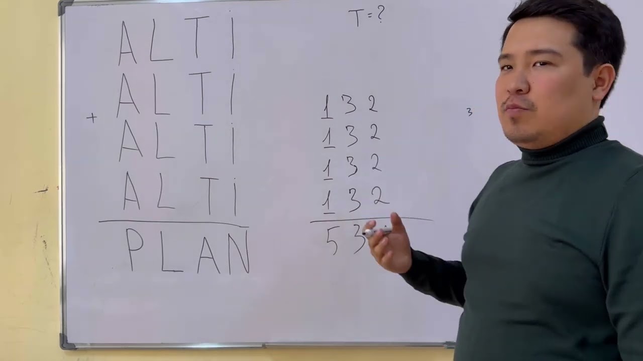 Құпия сөз. Шифрлер. БИЛ КТЛ РФМШ НИШ