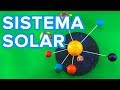 Cómo hacer un Sistema Solar con bolas de porexpan | Manualidad infantil para el colegio