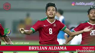 Lagu nama nama pemain Timnas Indonesia