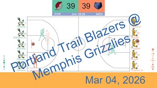[NBA 2025-26] Portland Trail Blazers vs Memphis Grizzlies | Mar 04, 2026