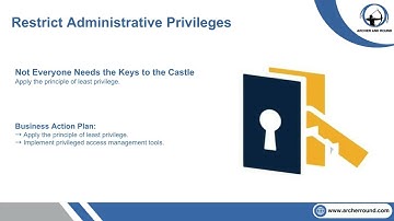 Restrict Admin Privileges | Essential 8 Cybersecurity - Archer & Round