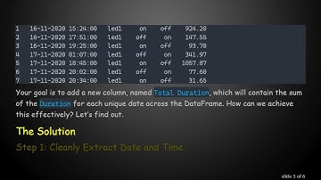 How to Get the Sum of Values with the Same Date in a Python DataFrame