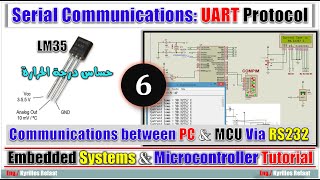 Serial Communications (UART) - Part 6: Communication between MCU & Computer Via RS232 - Part 2