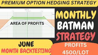 Monthly Batman Strategy | June Month Backtesting | No Adjustment | @DeepAsset