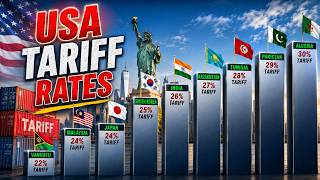 US Tariff Rates by Country | 3D Economic Visualization