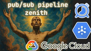 GCP Cloud Scheduler Pub/Sub System - Dynamic Python Script Executor