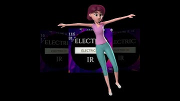 7. NFPA 70 B now requires an IR inspection as part of an annual electric panel maintenance program