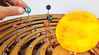 The Solar System, Mechanical Metal Model