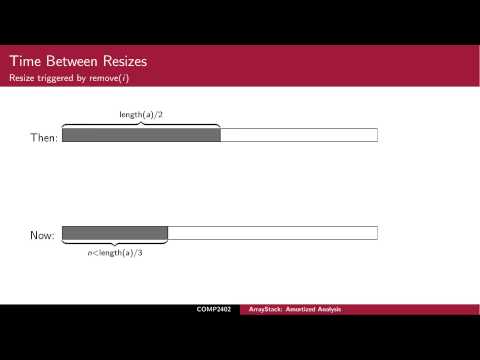 ArrayStack: Amortized analysis