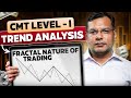 CMT Level I Trend Analysis | Why Trend Following Matters Across Timeframes | Chart Examples Inside!