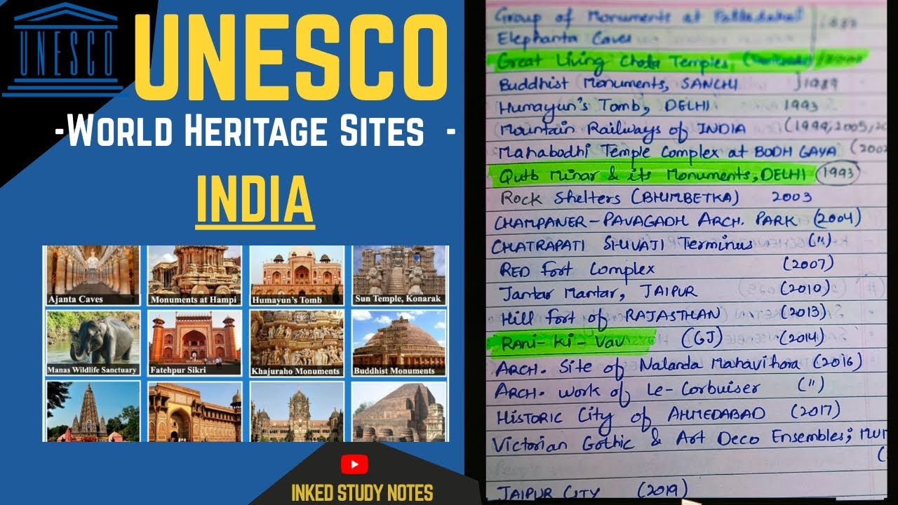 Latest World Heritage Sites India || UNESCO |Important International Organisations 
