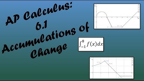 AP Calculus AB/BC Lesson 6.1
