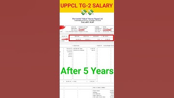 UPPCL TG-2 SALARY after 5 years UPPCL Technician salary #salary #sarkarijob  #technician #railway