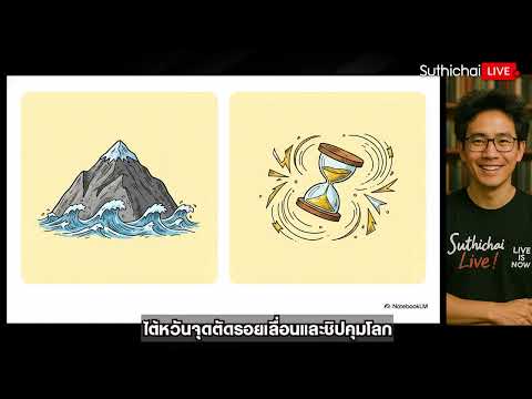 ไต้หวันจุดตัดรอยเลื่อนและชิปคุมโลก : Suthichai Live 7-6-69
