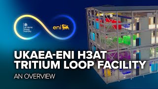 Ukaea-Eni H3At Tritium Loop Facility Overview