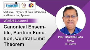 Lec 14: Canonical Ensemble, Parition Function, Central Limit Theorem