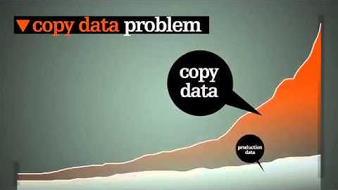 Comtec Delivers Copy Data Solutions with Actifio