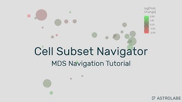 Cell Subset Navigator Tutorial: Navigating the MDS Map