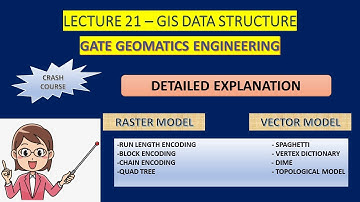 Lecture 21 - GIS DATA STRUCTURES |GATE GEOMATICS ENGINEERING TUTORIAL| #gate  #gis  #geomatics