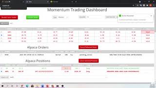 Automated Trading Review Coding Example [Python Interactive Algorithmic Trading Assistant with APIs]