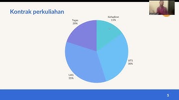 1. Pemrograman web 2
