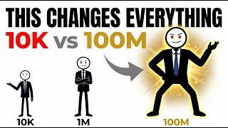 The Difference Between $10,000, $1 Million and $100 Million