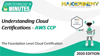 Understanding Cloud Certifications - Aws Ccp 2020 Learn Technology In 5 Minutes