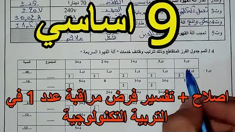 الموسوعة المدرسية