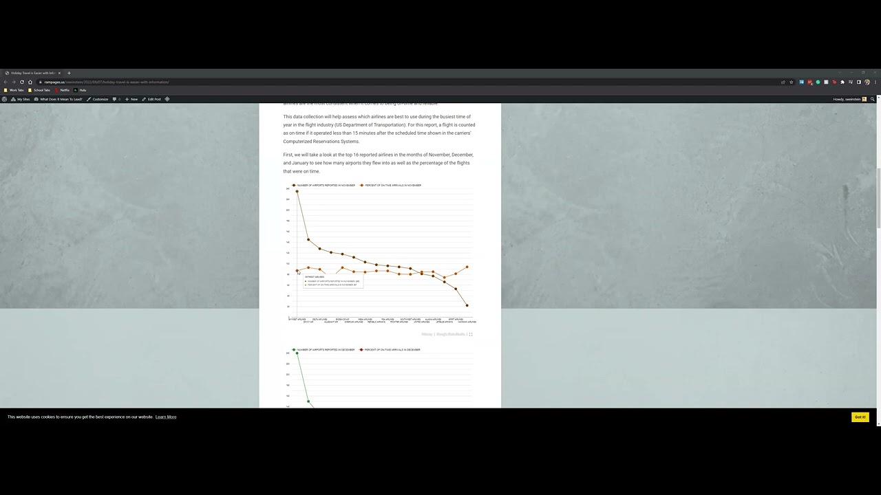 Data Visualization Video - YouTube