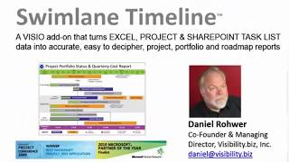 Swimlane Timeline Intro1 - Project Reporting