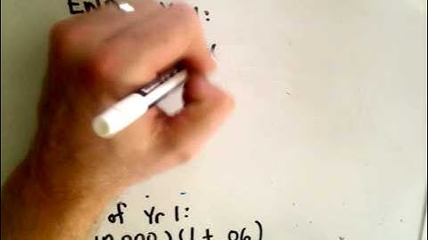 Deriving the Annual Compound Interest Formula