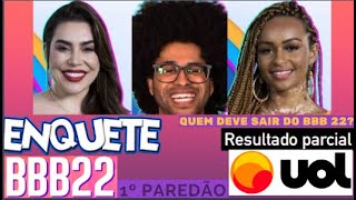 ENQUETE UOL BBB22 nova virada atualizado as 14h do dia 25 1o paredao