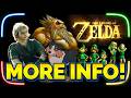 NEW Zelda Movie News Has Appeared Casting Info Ocarina Influence 