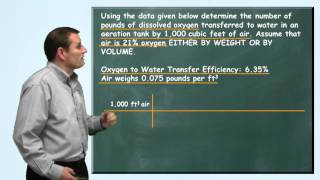 Problem Solved: Oxygen Transfer to Water - Wastewater Math