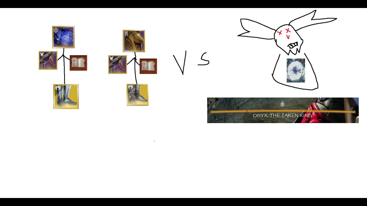 Duo Oryx: The Taken King | Destiny 2 Season of Plunder ft. Helium