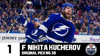 RE-DRAFTING THE 2011 NHL DRAFT