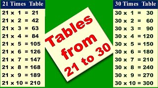 Tables 21 to 30 ( in pair) in English | By SOFTECH Computer Academy Hassan