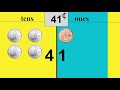 Understanding Tens and Ones