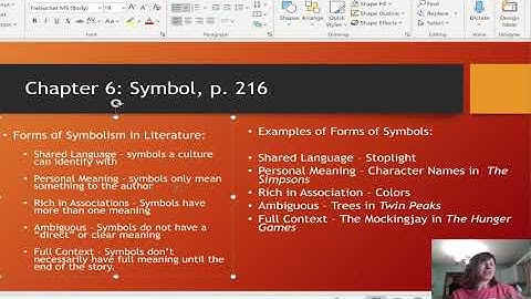 ENG 122: Fall 2020 Week Three Lecture Video