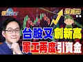 台灣股市分析與未來預測