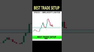 BEST TRADE SETUP !!! GTF TRADER 🚀🚀🚀!! #gettogetherfinance #demandandsupply #gtftrader #trading