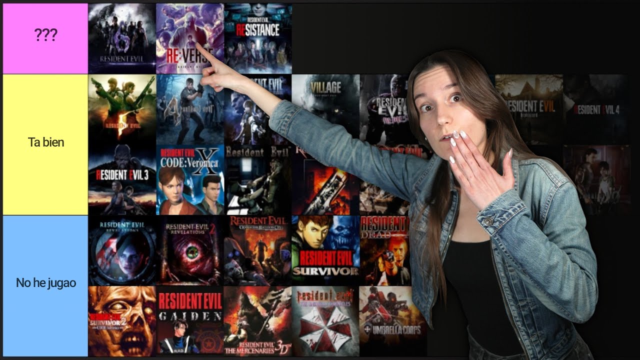 Mi Tierlist de Resident Evil