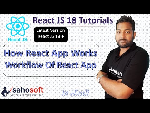 Understanding Workflow Of React App | How React App Works | React 18 ...